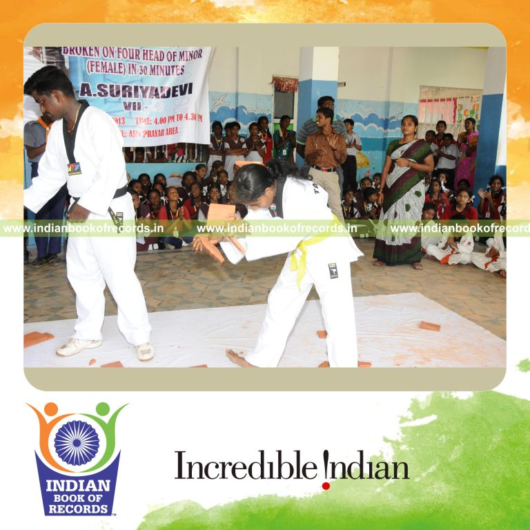Record Image