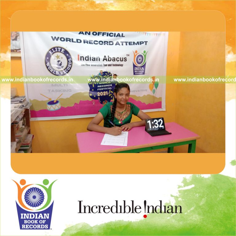 Record Image
